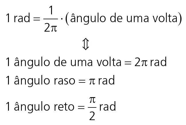 Relações entre ângulos