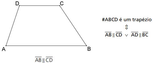 Geometria Plana Trapézios