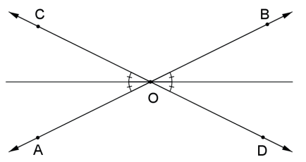 Identificação de ângulos suplementares, complementares e opostos pelo  vértice (prática)